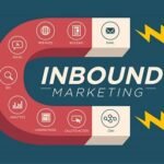 Inbound Marketing Tips & Strategies